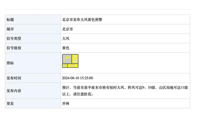 ?JJJ用302场达成500三分500盖帽250抢断成就 NBA历史最快