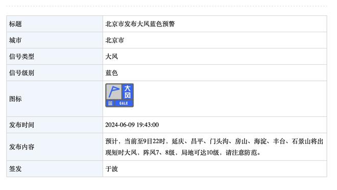 路威：不同意雷-阿伦&詹姆斯才是GOAT 他的纪录无人能企及